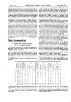 giornale/UM10002936/1923/V.44.1/00000046