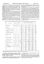 giornale/UM10002936/1923/V.44.1/00000533