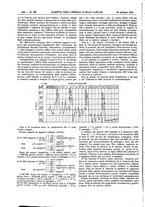 giornale/UM10002936/1923/V.44.1/00000608