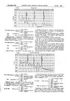 giornale/UM10002936/1923/V.44.1/00000609