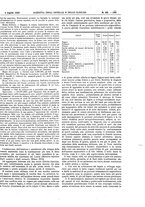 giornale/UM10002936/1923/V.44.2/00000023