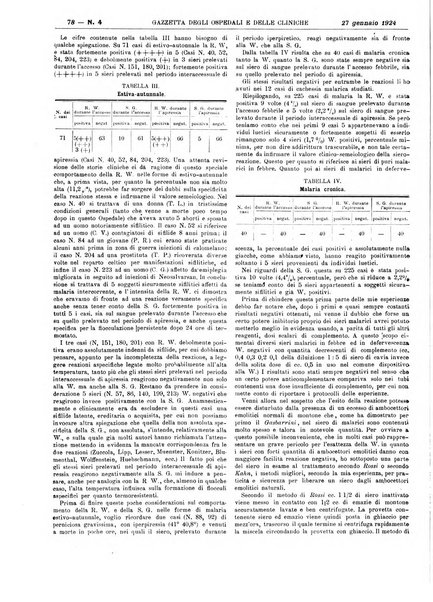 Gazzetta degli ospedali e delle cliniche