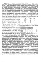 giornale/UM10002936/1924/unico/00000605