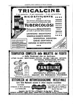 giornale/UM10002936/1924/unico/00000742