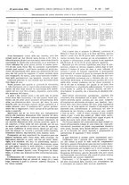 giornale/UM10002936/1924/unico/00001311