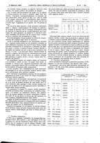 giornale/UM10002936/1925/unico/00000147