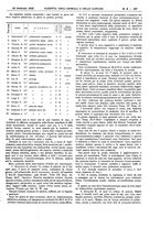 giornale/UM10002936/1925/unico/00000203