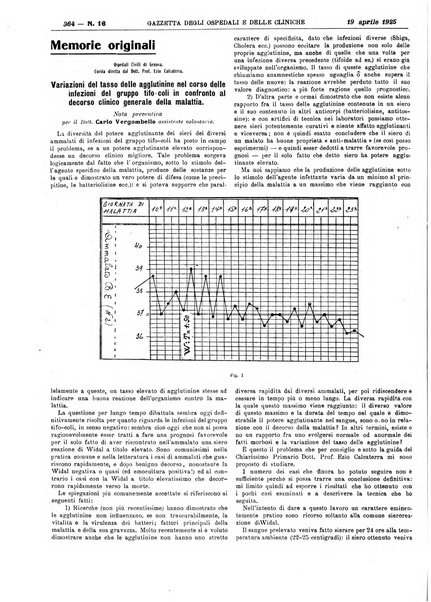 Gazzetta degli ospedali e delle cliniche