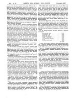 giornale/UM10002936/1925/unico/00000510