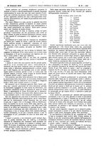 giornale/UM10002936/1926/unico/00000217