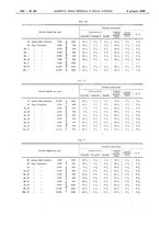 giornale/UM10002936/1926/unico/00000544