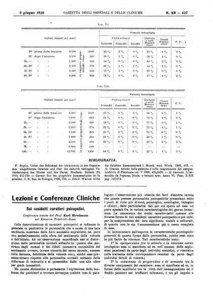 Gazzetta degli ospedali e delle cliniche