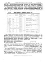 giornale/UM10002936/1926/unico/00000832