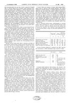 giornale/UM10002936/1926/unico/00000861