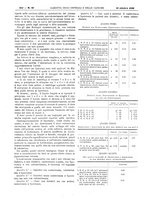 giornale/UM10002936/1926/unico/00000970