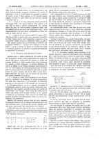giornale/UM10002936/1926/unico/00001045
