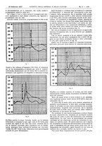 giornale/UM10002936/1927/unico/00000179