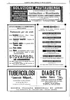 giornale/UM10002936/1928/unico/00000084