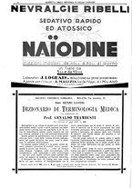 giornale/UM10002936/1928/unico/00000170