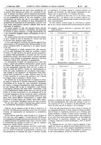 giornale/UM10002936/1928/unico/00000207