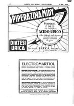 giornale/UM10002936/1928/unico/00000834