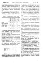 giornale/UM10002936/1928/unico/00000965