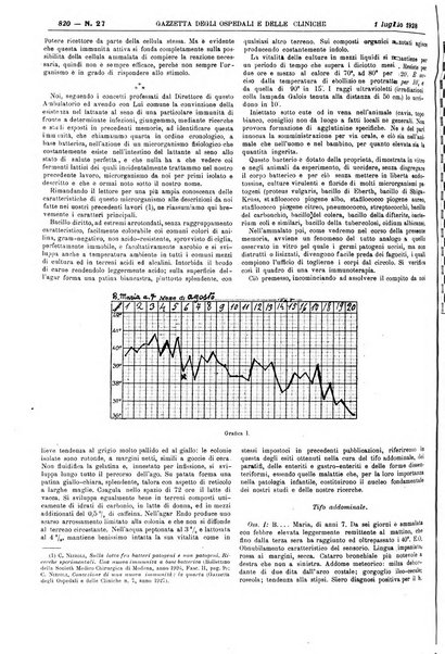 Gazzetta degli ospedali e delle cliniche