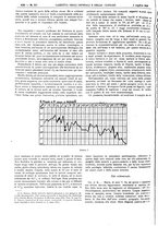 giornale/UM10002936/1928/unico/00000988