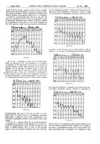 giornale/UM10002936/1928/unico/00000993