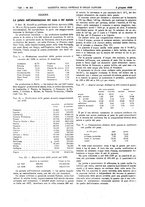 giornale/UM10002936/1929/unico/00000838