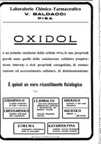 giornale/UM10002936/1929/unico/00000996
