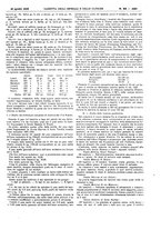 giornale/UM10002936/1929/unico/00001249