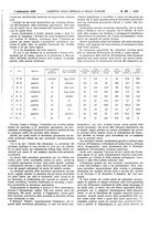 giornale/UM10002936/1929/unico/00001297