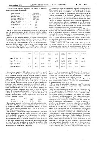 Gazzetta degli ospedali e delle cliniche