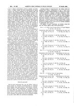 giornale/UM10002936/1930/V.2/00000066