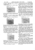 giornale/UM10002936/1930/V.2/00000148