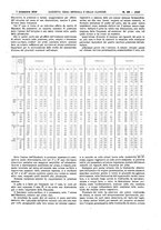 giornale/UM10002936/1930/V.2/00000825