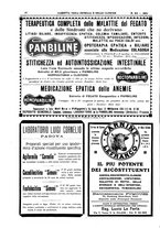 giornale/UM10002936/1931/unico/00000022