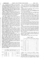 giornale/UM10002936/1931/unico/00000217