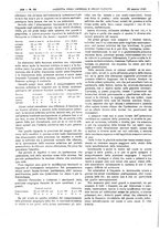 giornale/UM10002936/1931/unico/00000426