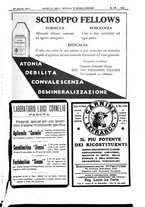 giornale/UM10002936/1931/unico/00000481