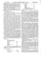 giornale/UM10002936/1931/unico/00000576
