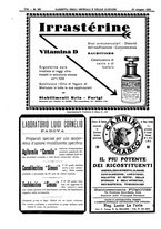 giornale/UM10002936/1931/unico/00000898