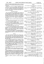 giornale/UM10002936/1931/unico/00000968