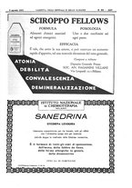 giornale/UM10002936/1931/unico/00001155
