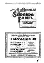 giornale/UM10002936/1931/unico/00001178