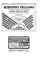 giornale/UM10002936/1931/unico/00001257