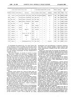 giornale/UM10002936/1931/unico/00001260
