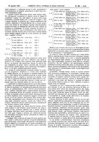 giornale/UM10002936/1931/unico/00001261
