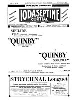 giornale/UM10002936/1931/unico/00001300